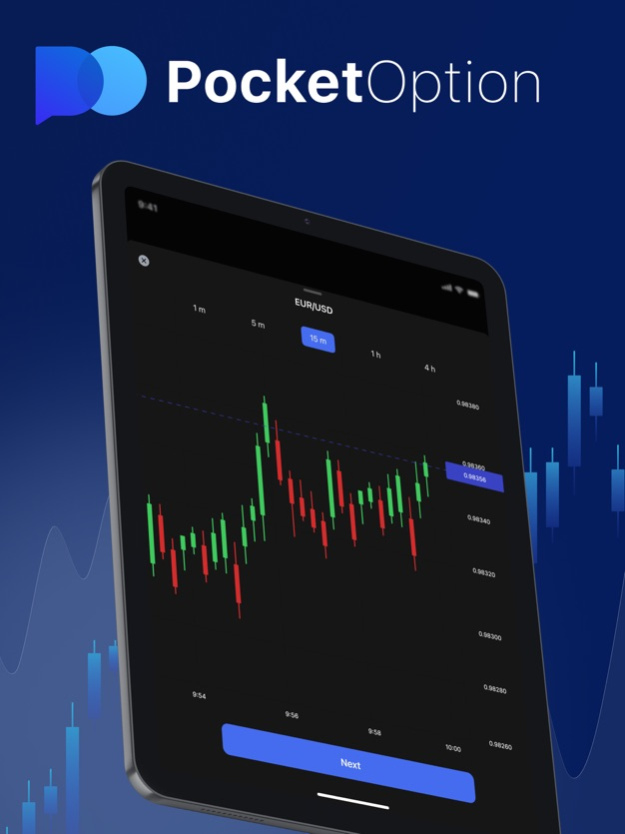 Обзор Pocket Option Все, что вам нужно знать о торговле Обзор Pocket Option Все, что вам нужно знать о торговле